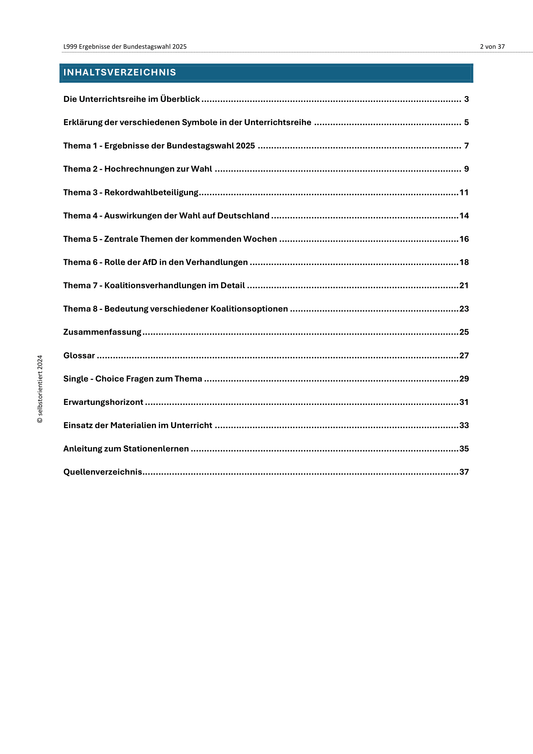 Ergebnisse der BUNDESTAGSWAHL 2025 - Unterrichtsreihe