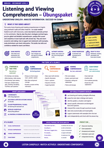 Listening and Viewing Comprehension – Übungspaket | Englisch Unterrichtsmaterial Oberstufe (Sek II)