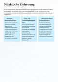 Sommerliche Malvorlagen & kreative Projekte für motivierenden Unterricht - Kunst Klasse 5–7