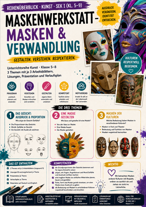 Maskenwerkstatt: Masken & Verwandlung – Ausdruck, Gestaltung & Kulturen | Kunst Sek I (Kl. 5–8)