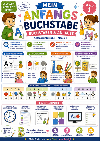 Mein Anfangsbuchstabe – Buchstaben & Anlaute | Anfangsunterricht | Klasse 1