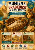 Altes Ägypten in der Grundschule – Pyramiden, Hieroglyphen & Mumien – Mumien und Grabkunst im alten Ägypten