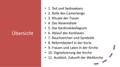 Papst Franziskus ist tot - Der Papst, Sein Leben & Die Zukunft der Kirche - Sparpaket