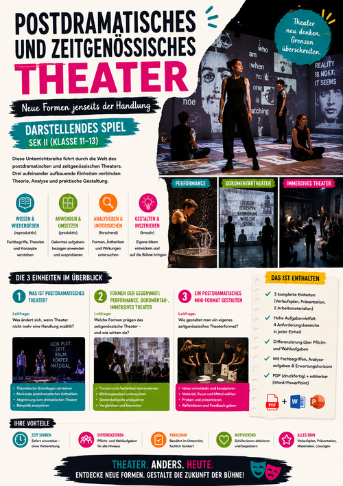 Postdramatisches und zeitgenössisches Theater · Darstellendes Spiel Unterrichtsmaterial | Sek II (Klasse 11–13)