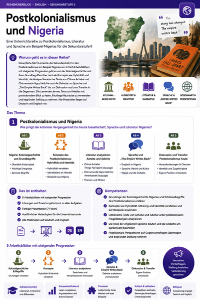 Postcolonialism and Nigeria | Englisch Unterrichtsmaterial Oberstufe (Sek II)