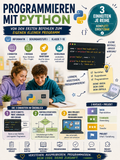 Programmieren mit Python – Informatik Unterrichtsmaterial (Sek I, Klasse 7–10)