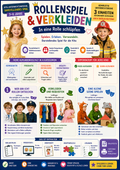 Sparpaket Darstellendes Spiel · 3 Unterrichtsreihen | Kita-Unterrichtsmaterial (3–6 Jahre)