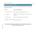 Levers & Pulleys – Physics Resource for Middle School (Grades 7–10)
