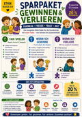 Sparpaket Gewinnen & Verlieren: 3 Einheiten · 12 Stunden | Ethik Grundschule Klasse 3/4