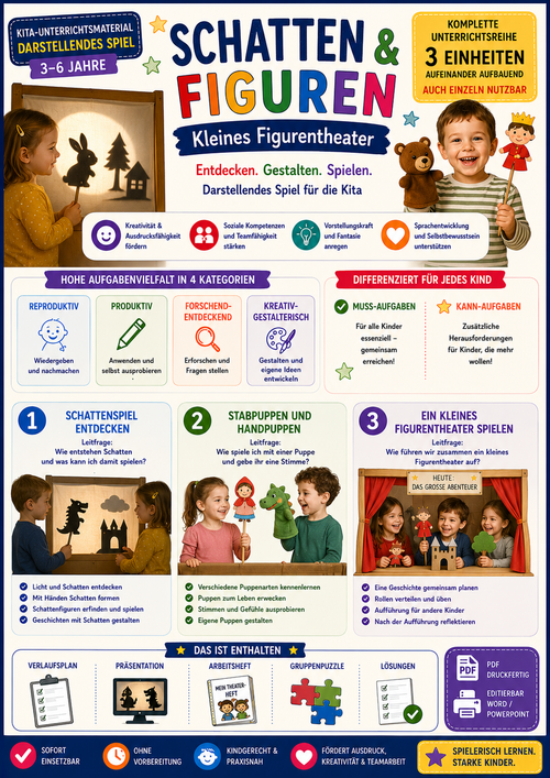 Schatten & Figuren – Kleines Figurentheater · Kita-Unterrichtsmaterial | Darstellendes Spiel (3–6 Jahre)