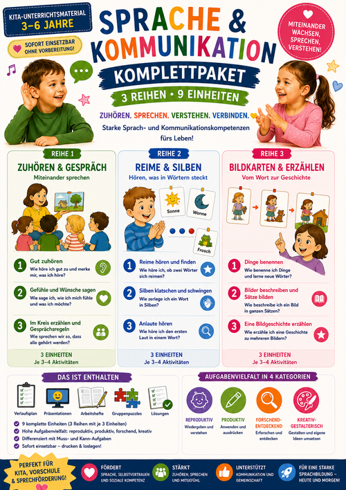 Sparpaket Sprache & Kommunikation · 3 Unterrichtsreihen | Kita-Unterrichtsmaterial (3–6 Jahre)