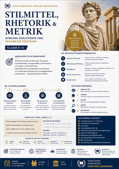 Stilmittel, Rhetorik und Metrik – Unterrichtsreihe Latein Klasse 9–13