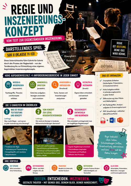 Regie und Inszenierungskonzept · Darstellendes Spiel Unterrichtsmaterial | Sek II (Klasse 11–13)