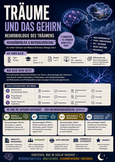 Träume und das Gehirn: Neurobiologie des Träumens – Unterrichtsreihe Biologie/Psychologie Sek II