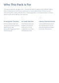 Editable Sight Word Fluency & Sentence Building Worksheets