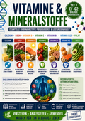 Vitamine und Mineralstoffe – Mikronährstoffe verstehen und Gesundheit biologisch erklären