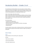 Kostenloses Vokabelpaket Englisch – Klasse 1–4 | 4 Themen je Stufe