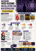Konzept, Aktion & Installation – Beuys, Paik & Kusama – Yayoi Kusama – Installation und Wiederholung