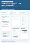 Stoffverteilungsplan und Jahresübersicht mit Excel-Jahresraster – Produktinfo mit Inhaltsübersicht, Unterrichtsmaterial Lehrkräfte