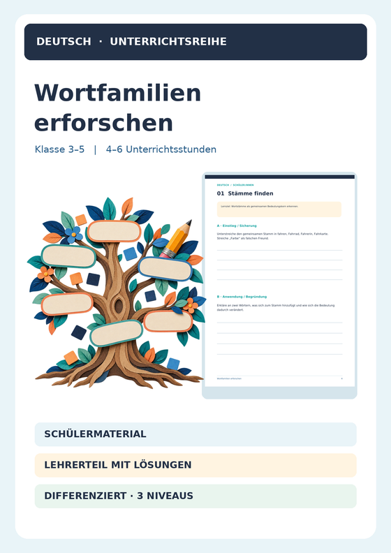 Wortfamilien in der Grundschule: Warum „Farbe“ nicht zu „fahren“ gehört
