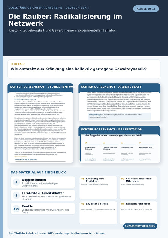 Radikalisierung literarisch analysieren, ohne zu moralisieren