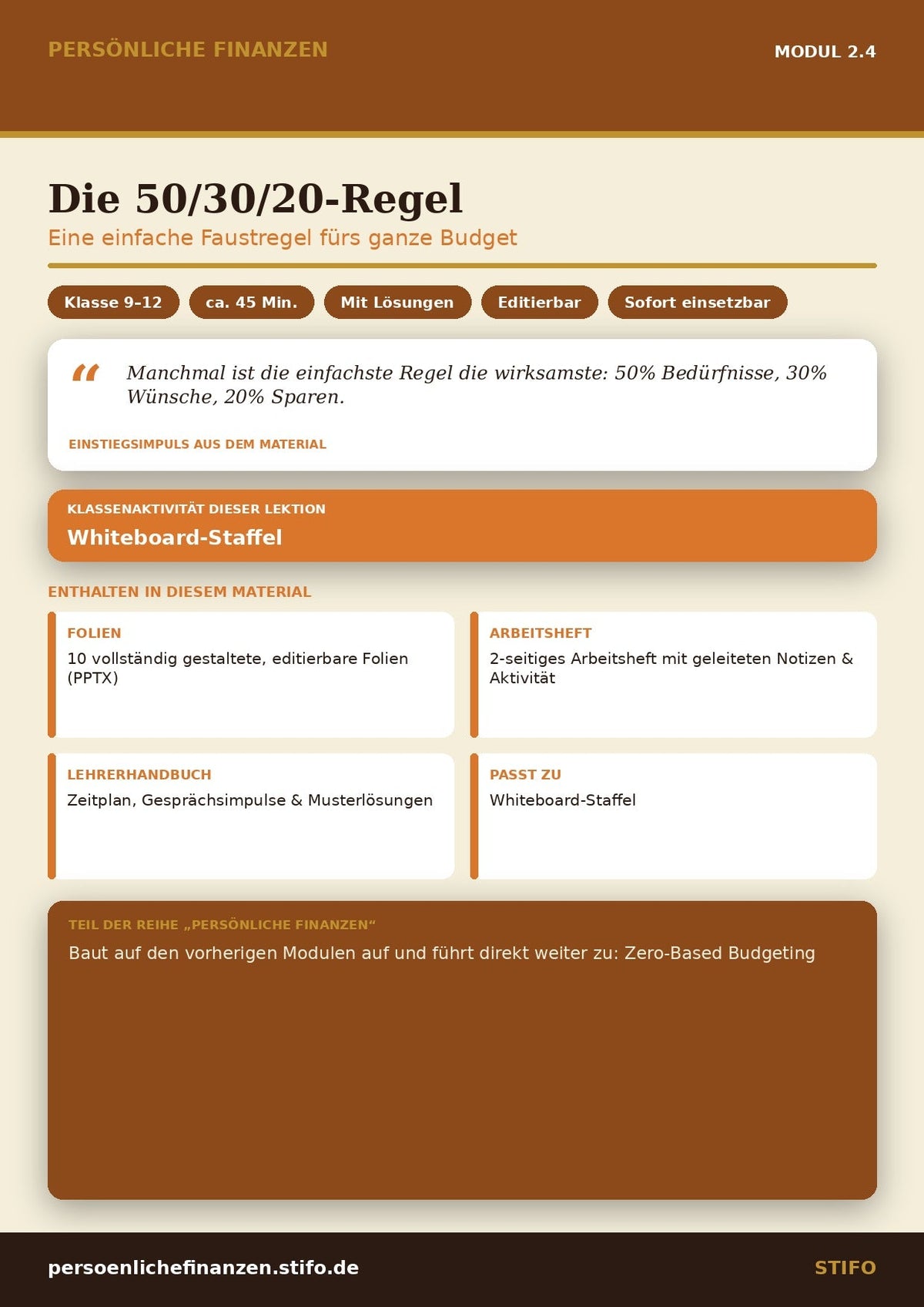 Die 50/30/20-Regel – Budgetierung & Finanzmanagement | Persönliche Finanzen Modul 2.4