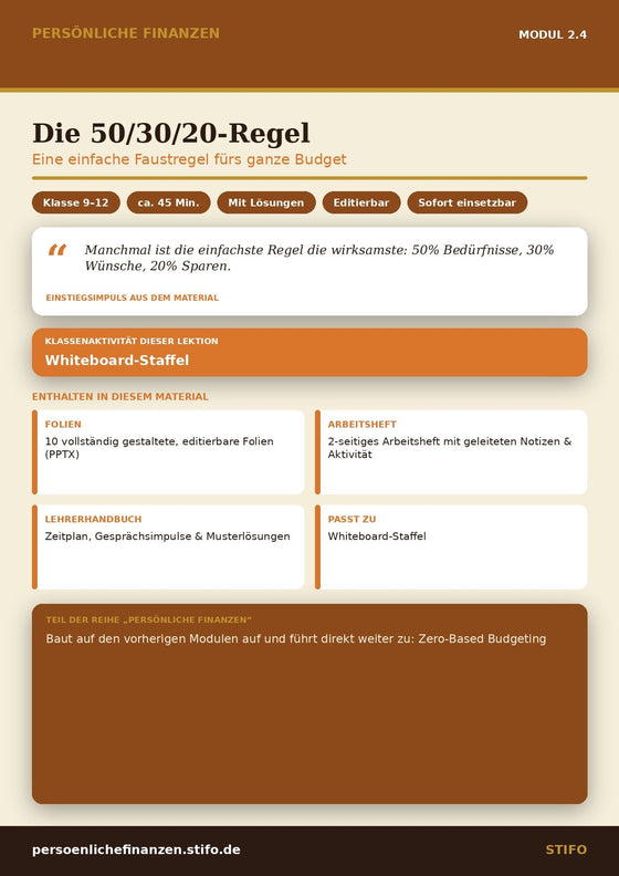 50/30/20-Regel im Unterricht: Budgetierung praktisch vermitteln