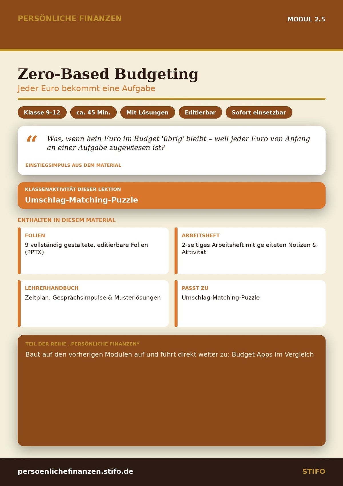 Zero-Based Budgeting – Budgetierung & Finanzmanagement | Persönliche Finanzen Modul 2.5