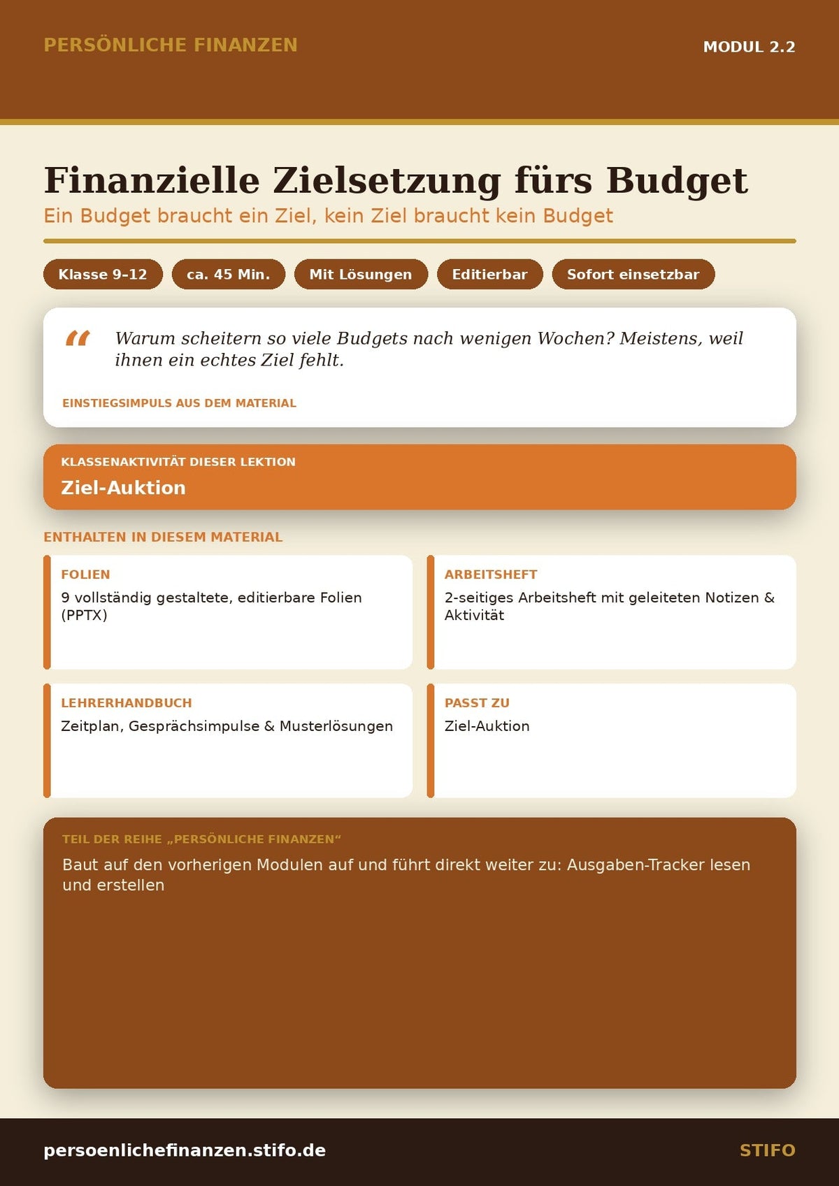 Finanzielle Zielsetzung fürs Budget – Budgetierung & Finanzmanagement | Persönliche Finanzen Modul 2.2