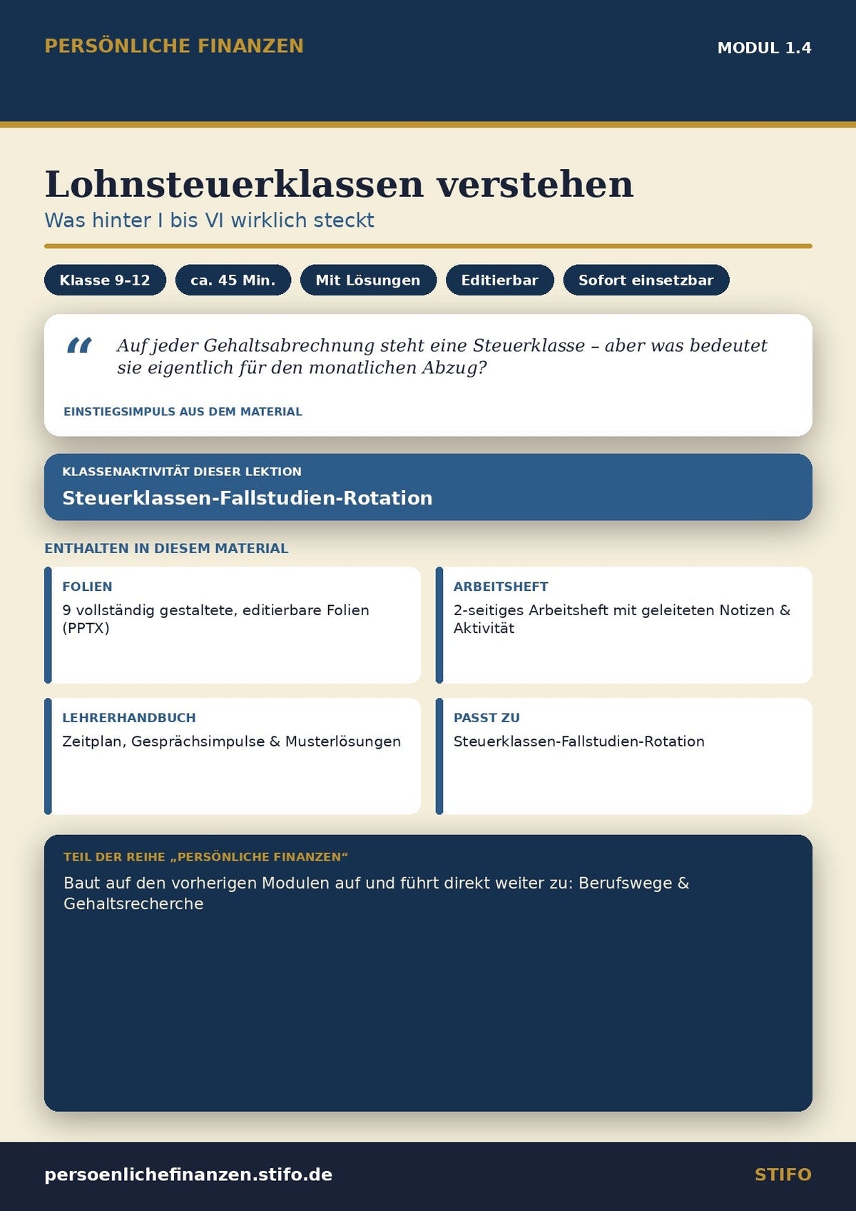 Lohnsteuerklassen verstehen – Einkommen & Karriere | Persönliche Finanzen Modul 1.4