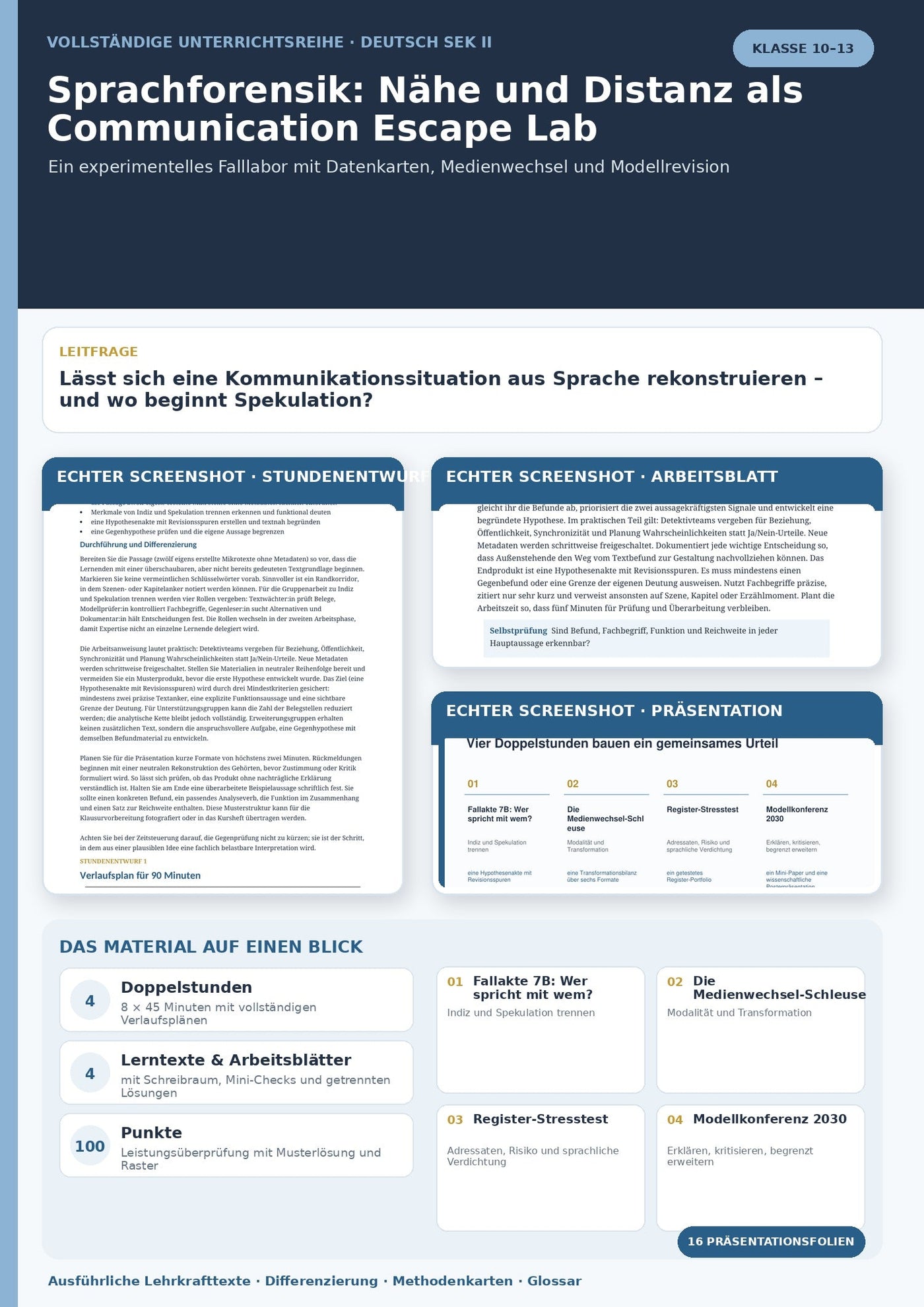 Register und Medienwechsel im Deutschunterricht untersuchen