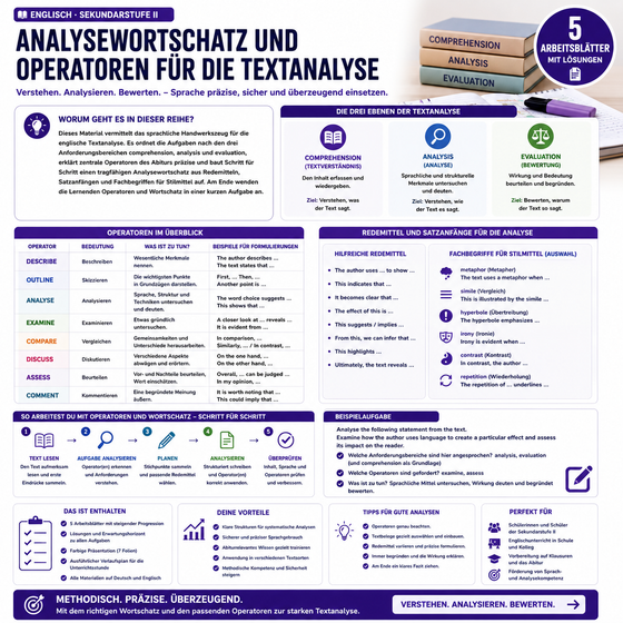 Characterisation im Englisch-Grundkurs fair bewerten und rückmelden
