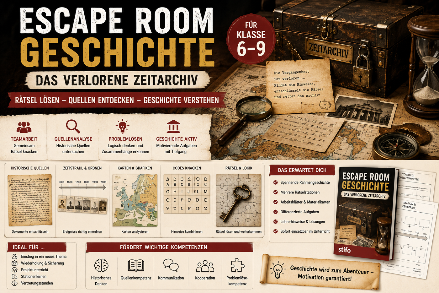 Escape Room Geschichte für Klasse 6 bis 9 mit historischen Dokumenten, Karten, Rätseln, Zeitstrahl, Quellenanalyse und Teamarbeit.