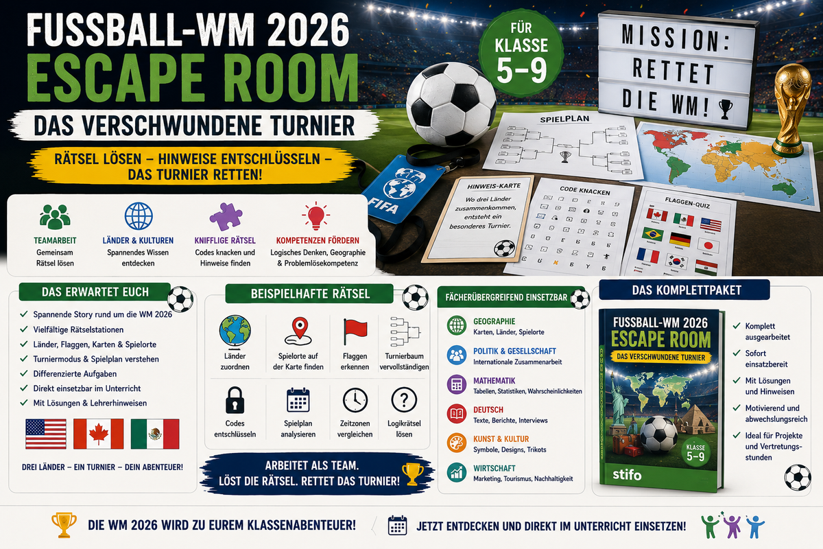 Escape Room zur Fußball-WM 2026 mit Spielplan, Länderkarten, Flaggen, Rätseln, Teamarbeit, Geographie, Kultur und kreativen Aufgaben für die Sekundarstufe I.
