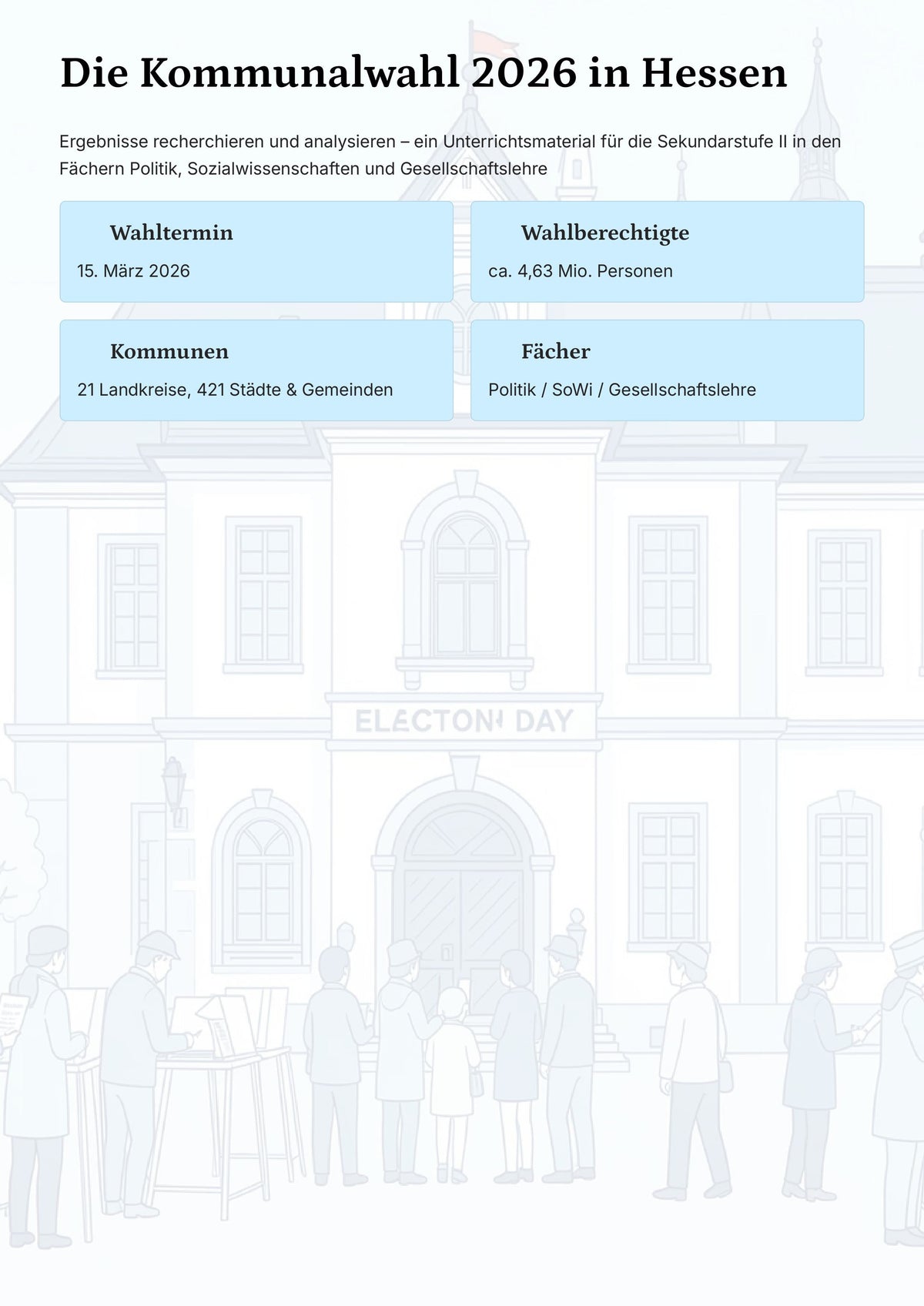 Kommunalwahl Hessen 2026 analysieren – Unterrichtsmaterial für den Politikunterricht