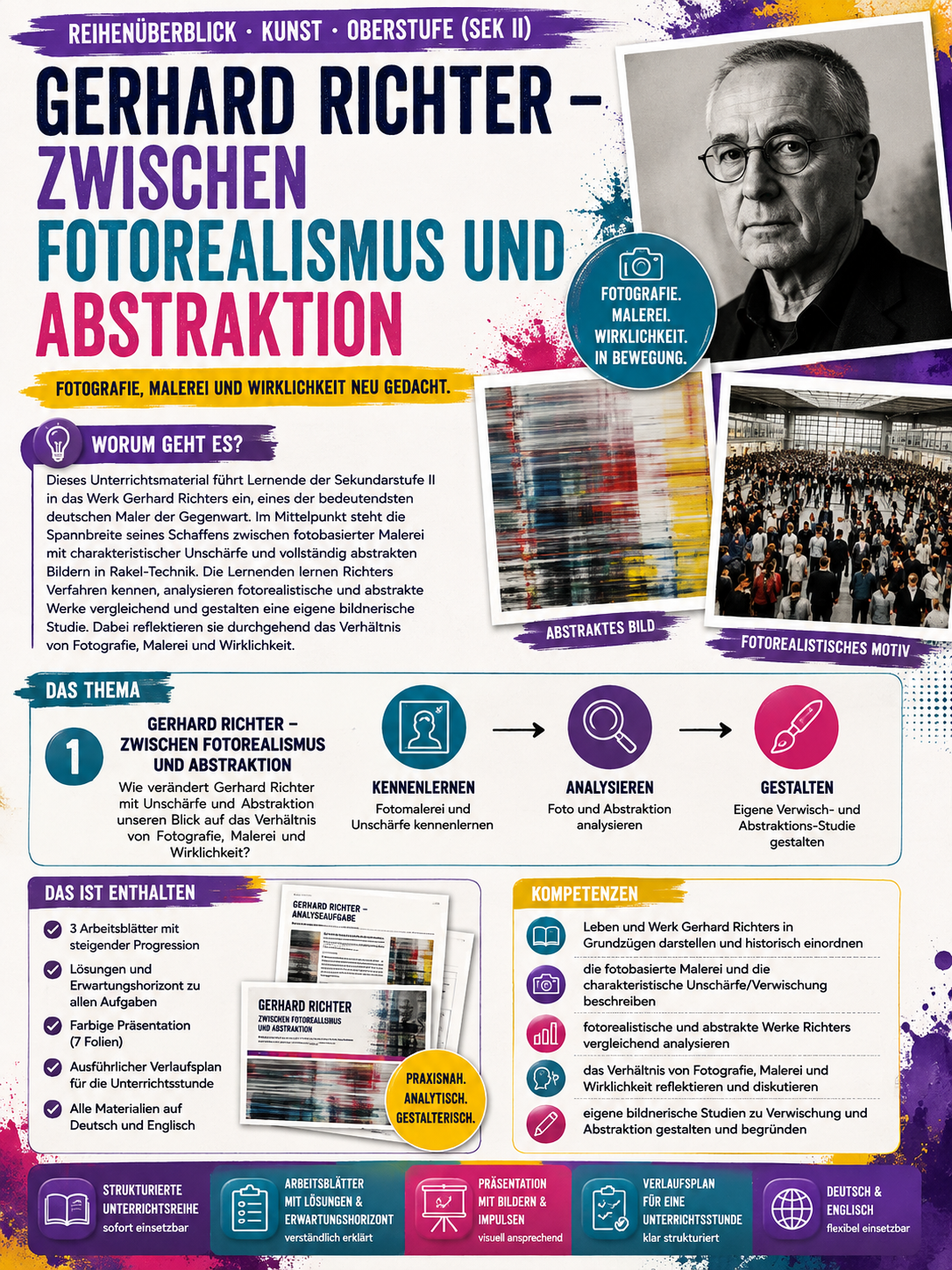 Titelbild der Unterrichtsreihe zu Gerhard Richter, Fotorealismus und Abstraktion