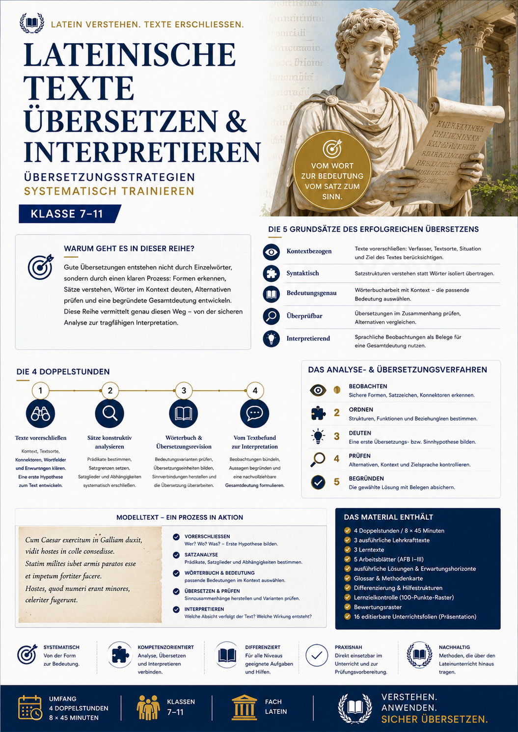 Lateinische Texte übersetzen und interpretieren – Unterrichtsreihe Klasse 7–11