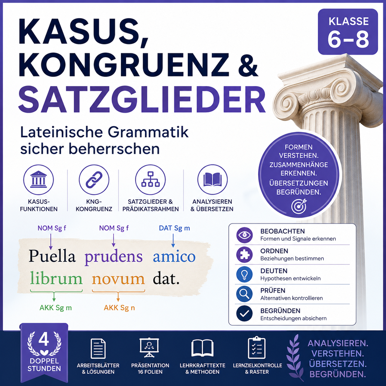Titelbild des Sparpakets Latein Grammatik mit Kasus, Satzlehre und Konjunktiv für die Sekundarstufe
