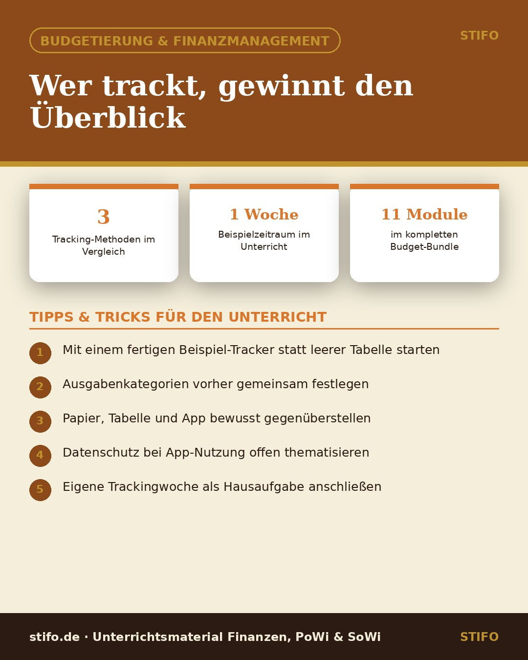 Wer trackt, gewinnt den Überblick