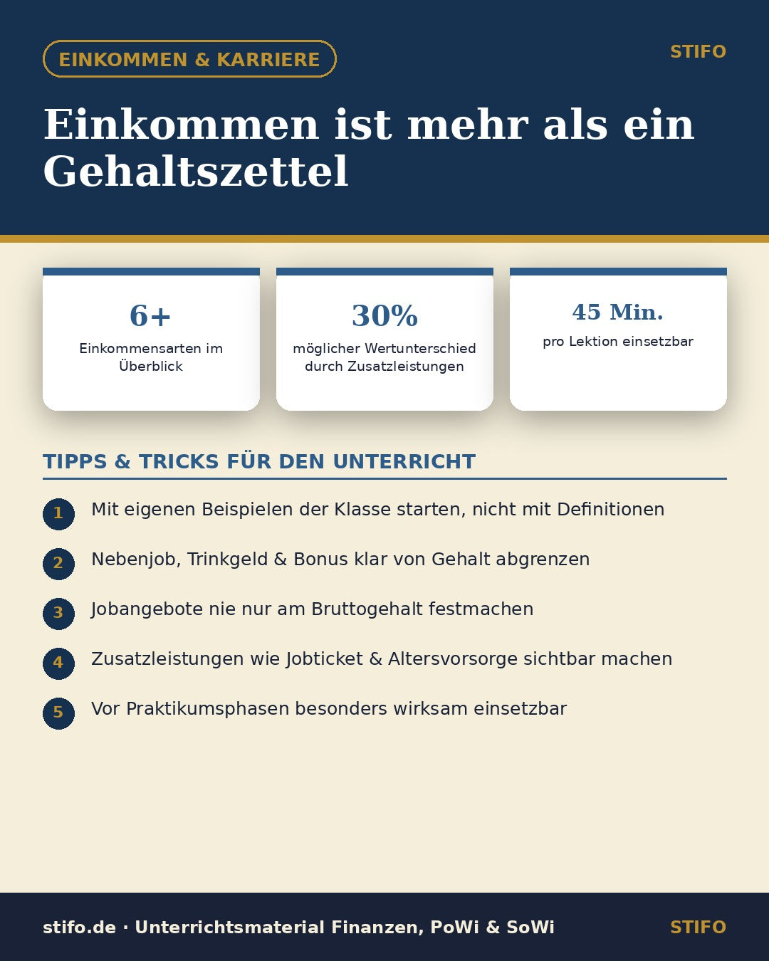 Einkommen ist mehr als ein Gehaltszettel