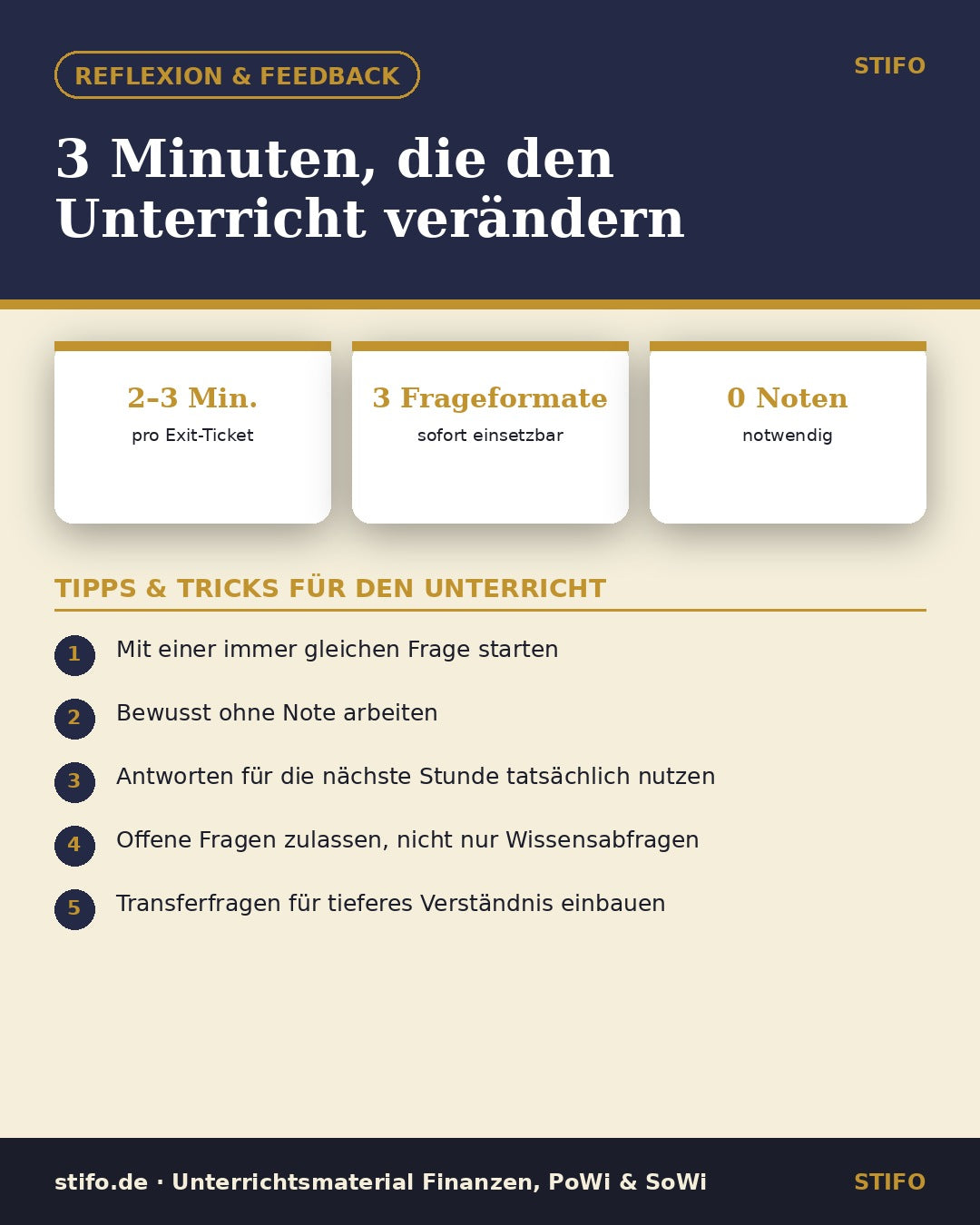 3 Minuten, die den Unterricht verändern