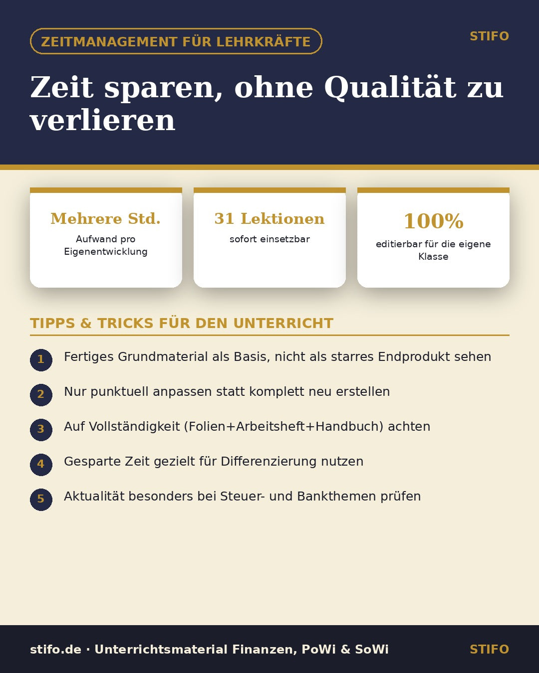 Zeit sparen, ohne Qualität zu verlieren