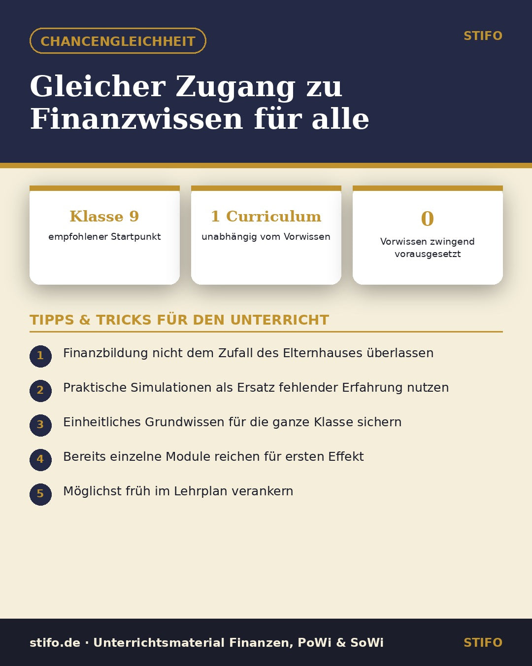 Gleicher Zugang zu Finanzwissen für alle
