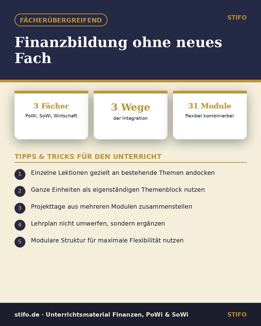 Finanzbildung ohne neues Fach