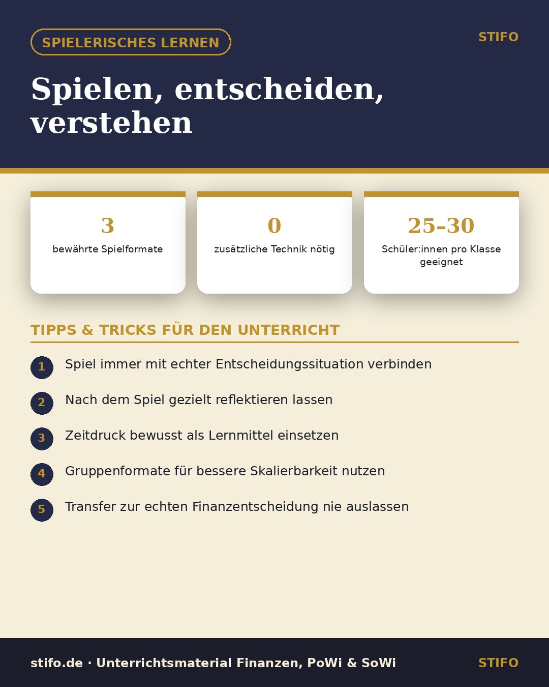 Spielen, entscheiden, verstehen