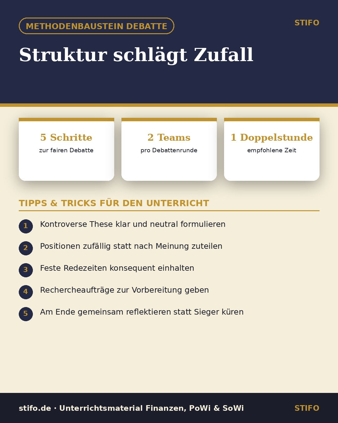 Struktur schlägt Zufall