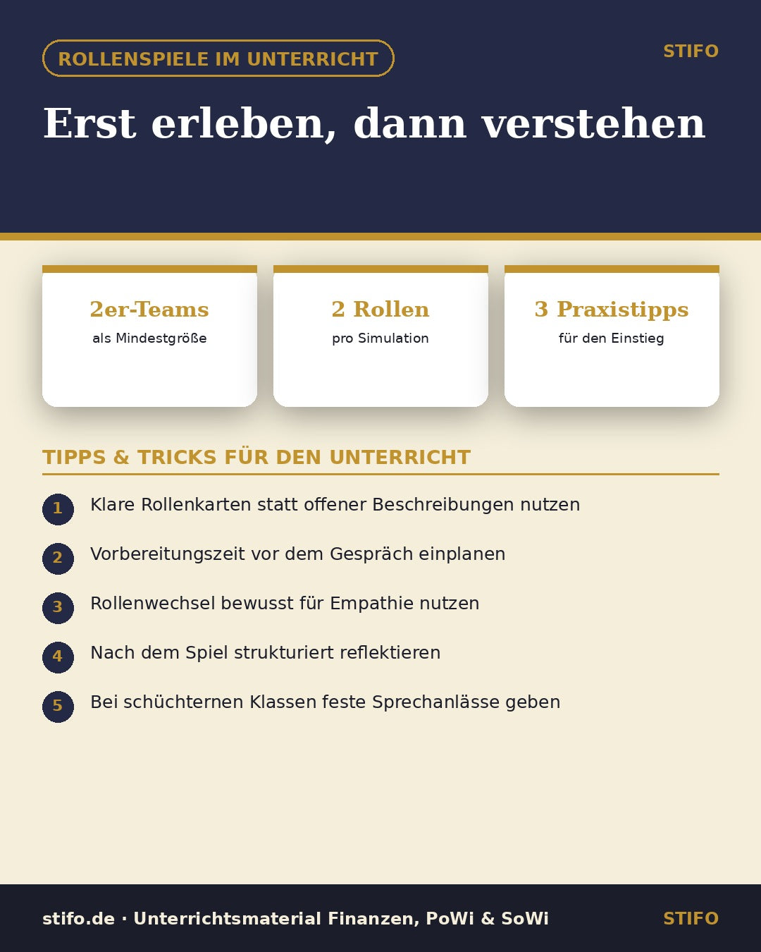 Erst erleben, dann verstehen