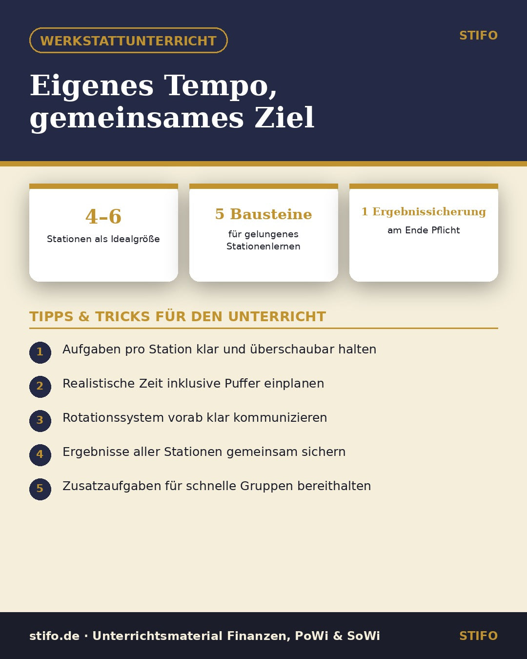 Eigenes Tempo, gemeinsames Ziel