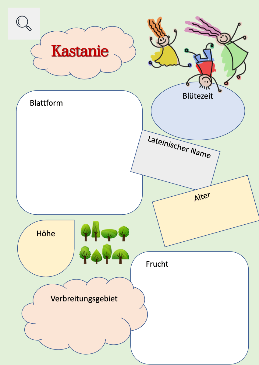 Unterrichtsreihe: Baumarten - Arbeitsblatt