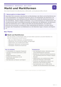 Markt und Marktformen | Unterrichtsmaterial Berufsschule (WiSo & Recht)